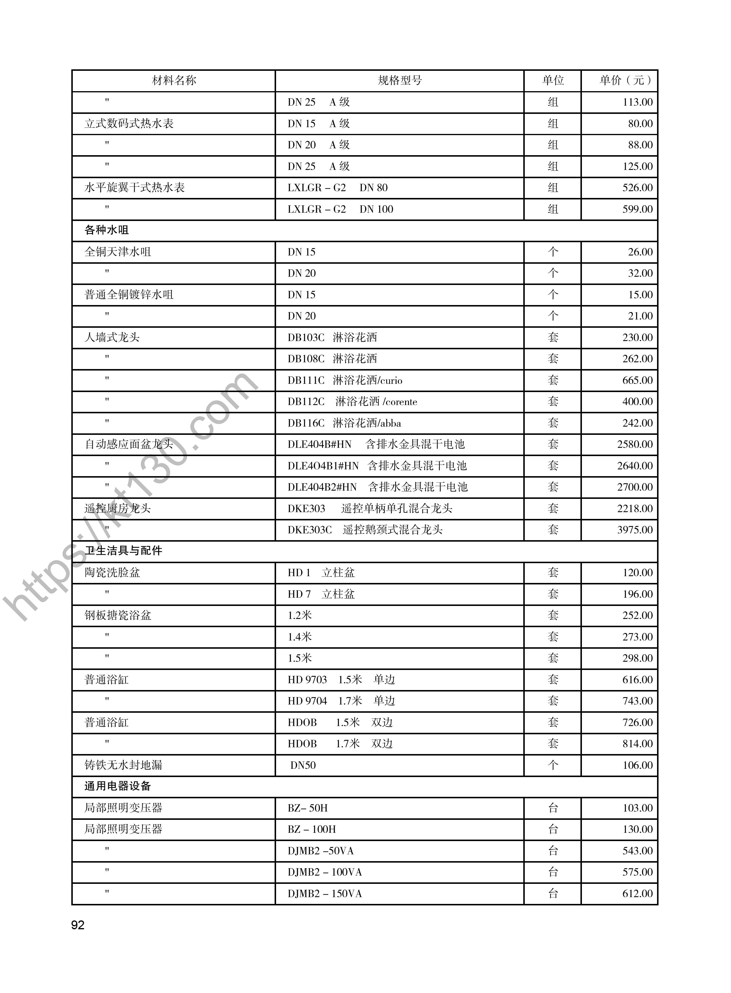 陕西省2022年3月建筑材料价_卫生洁具与配件_48087